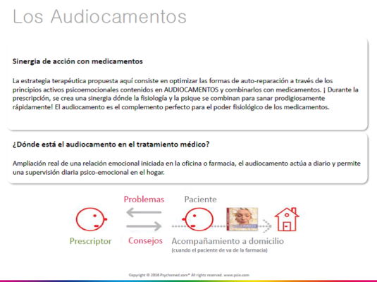 audiocamentos