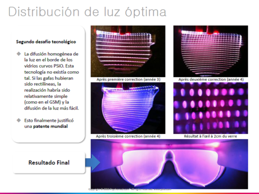 distribucion luz