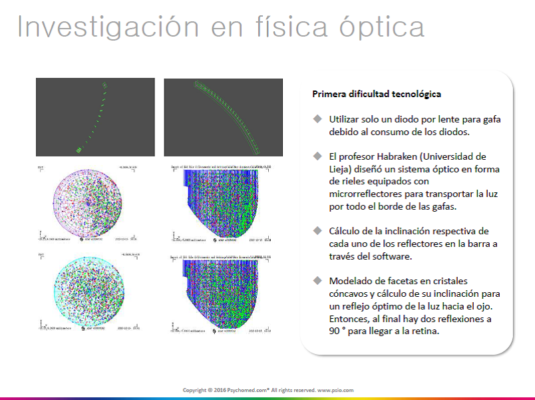 investigacion fisica optica