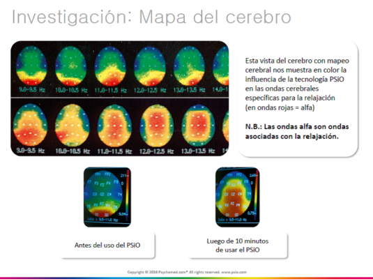 mapa cerebro