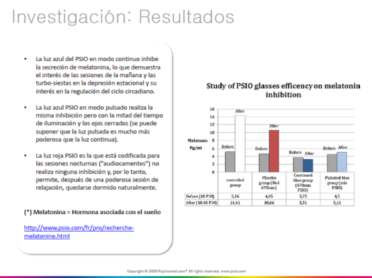 resultados